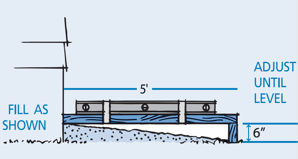 Edmonton Flood Prevention